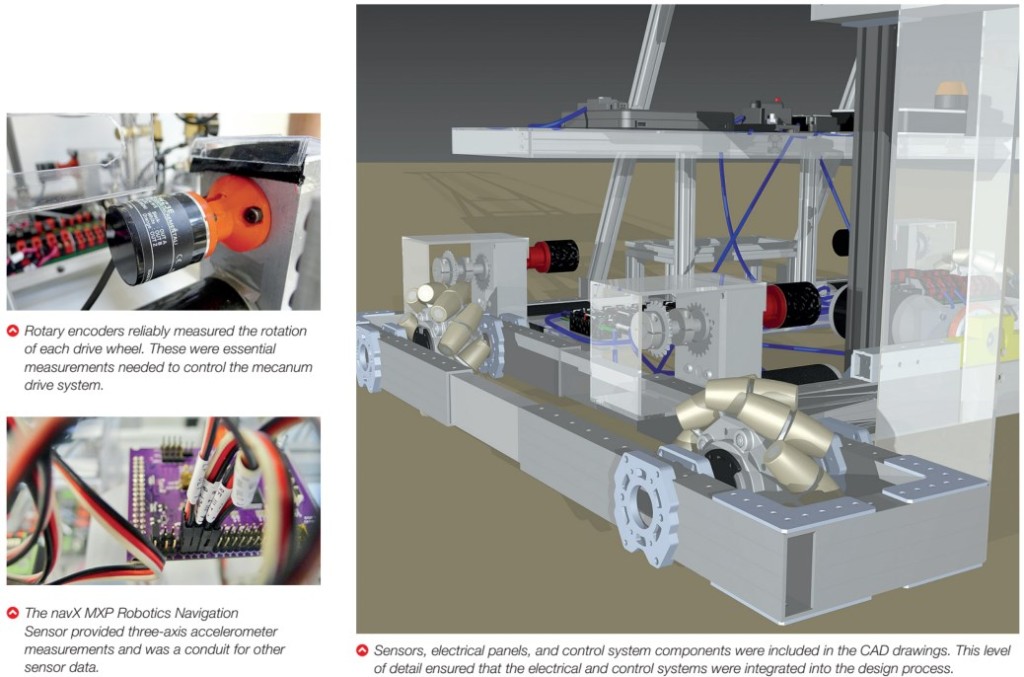 BehindTheDesign2015_Team2062