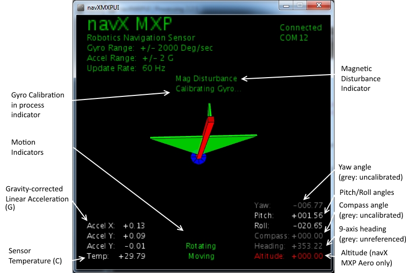 navxmxpui_annotated